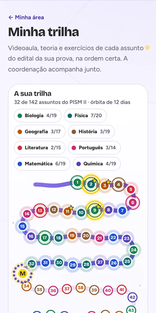 Minha trilha: o edital do PISM II, assunto por assunto