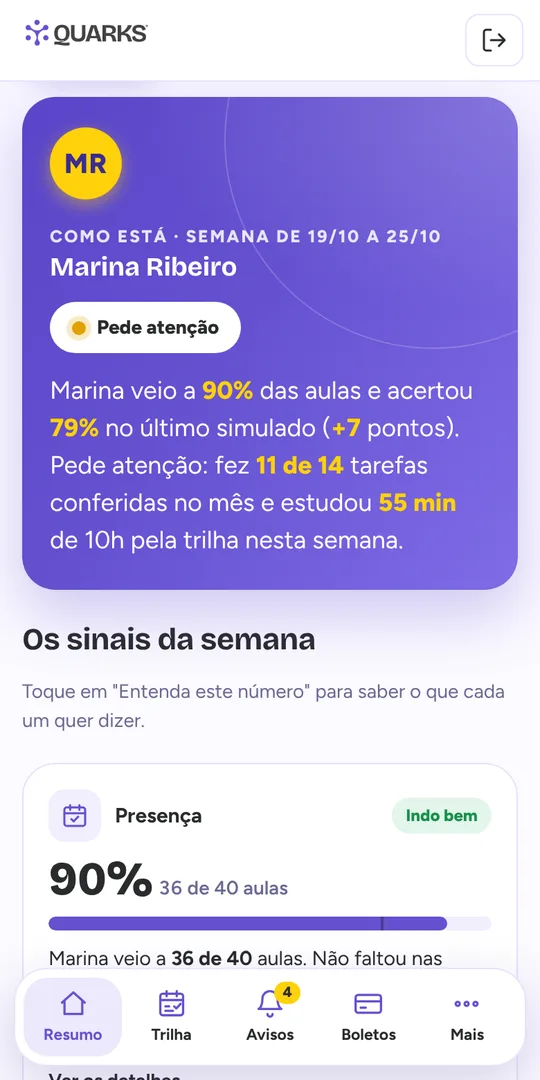 Portal das famílias: a semana do filho numa frase e os sinais explicados